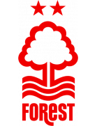 Escudo do Nottingham Forest